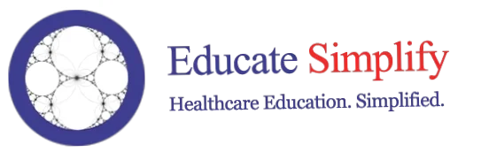 Educate Simplify Coupon Codes